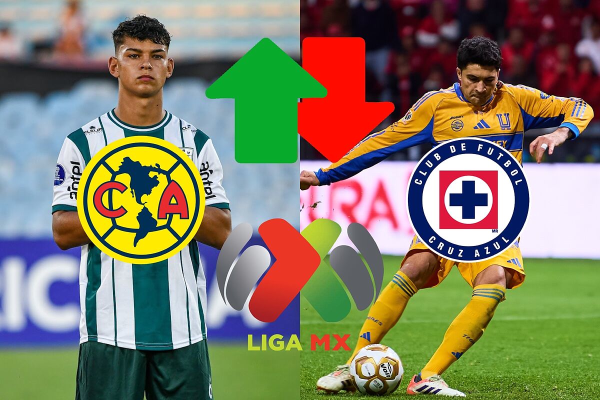 Nico Ibáñez, Thiago y los últimos fichajes que definieron el Clausura 2026.